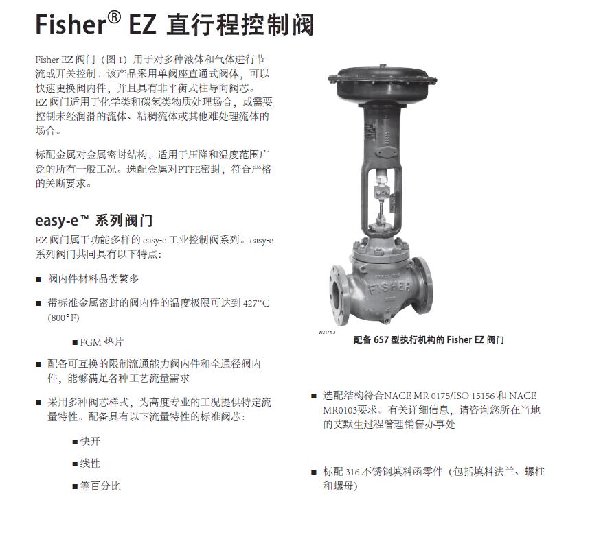 Fisher流量控制阀(图1)